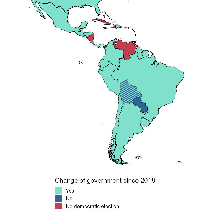 Incumbent defeats in Latin America, 2018–2022