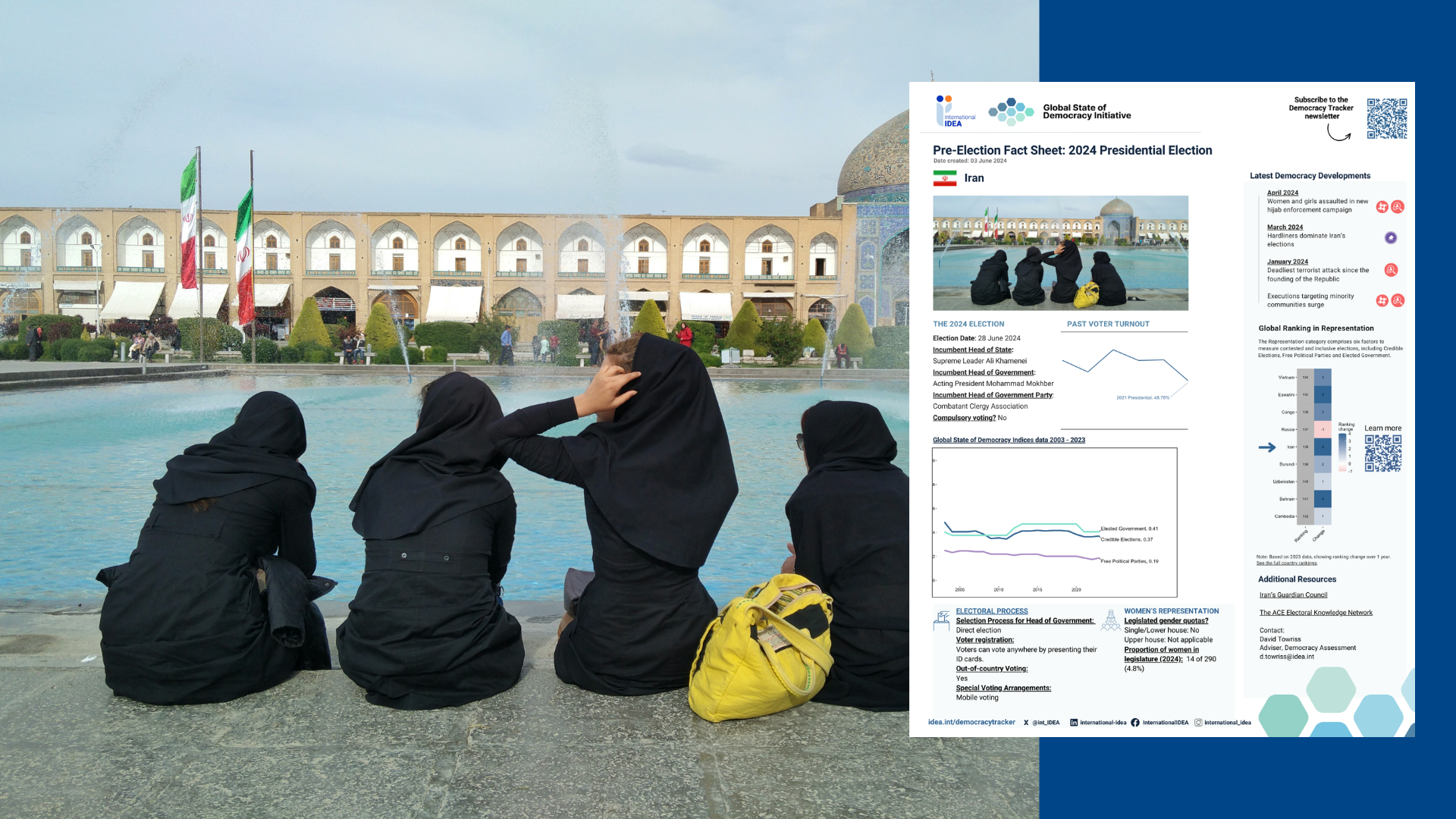 Pre-Election Fact Sheet Iran