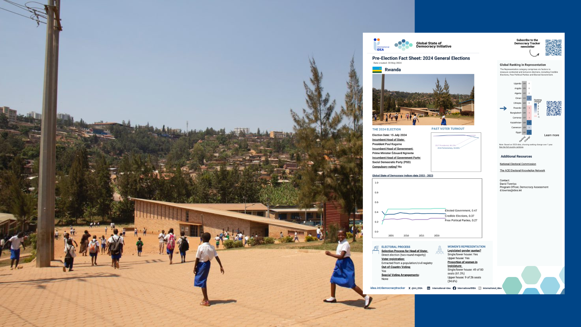Cover image of pre-election factsheet for Rwanda