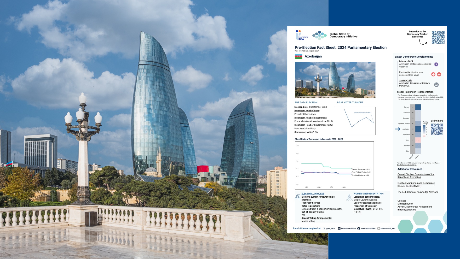 Pre-Election Factsheet 2024: Azerbaijan