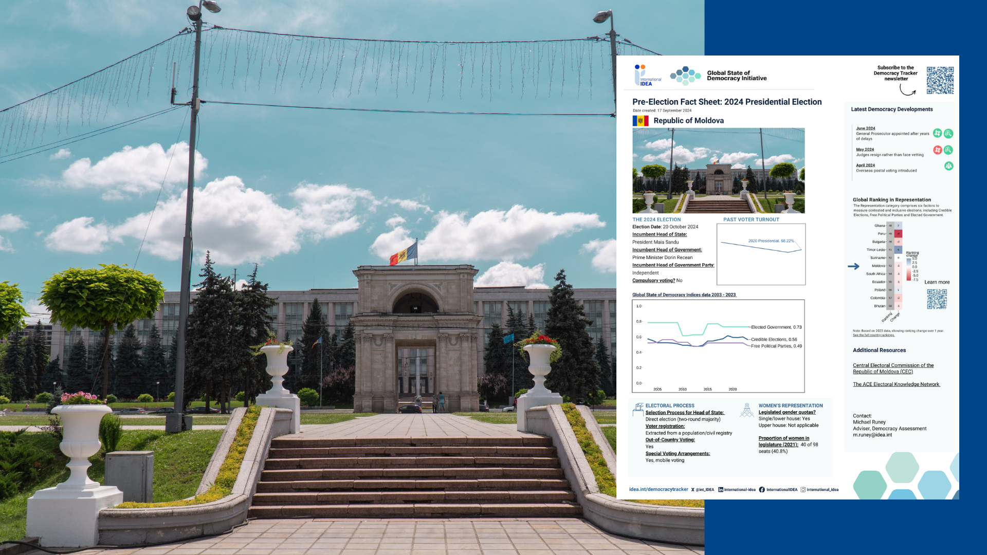 Pre-Election Factsheet 2024: Moldova