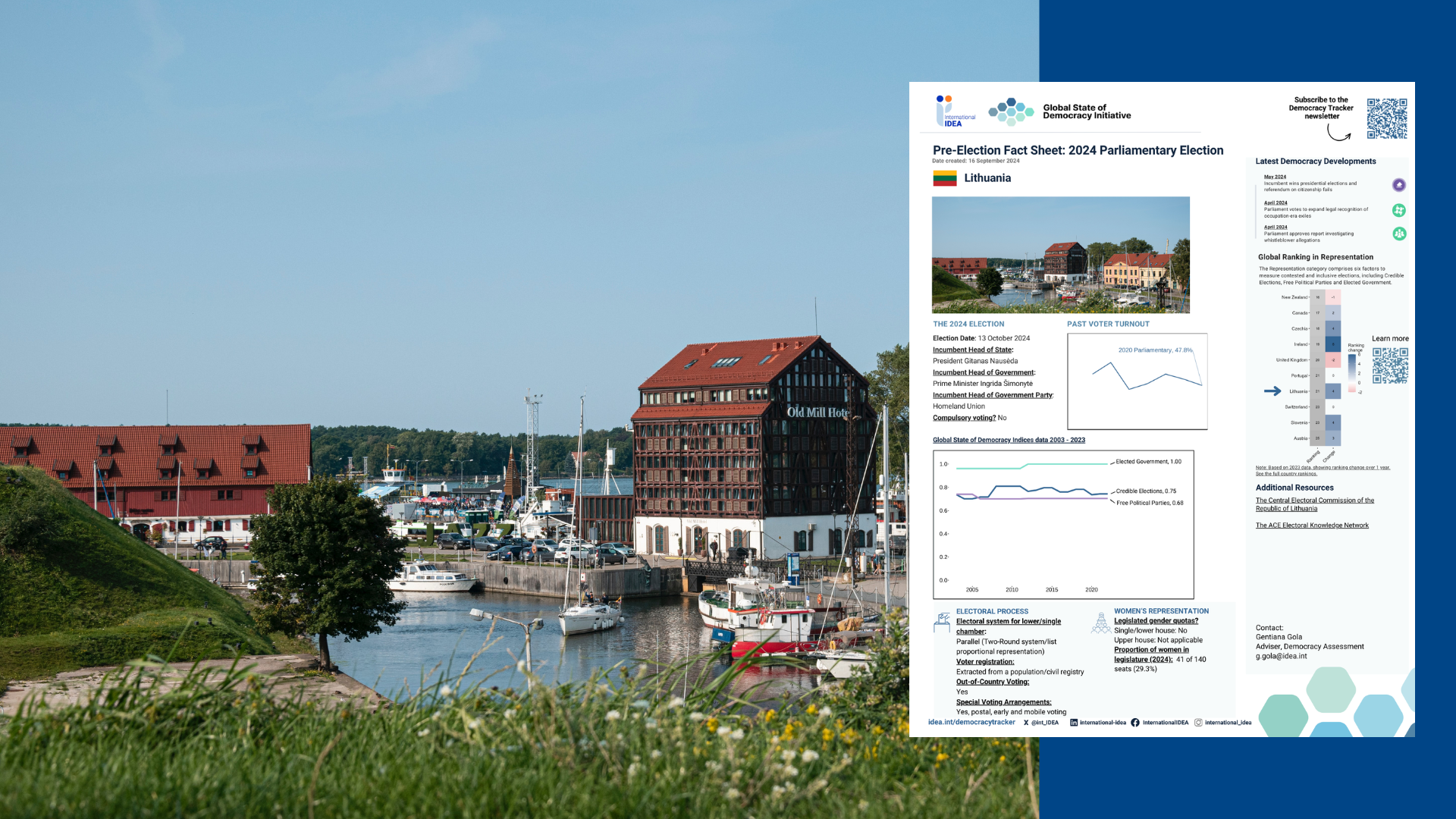 Pre-Election Factsheet 2024: Lithuania