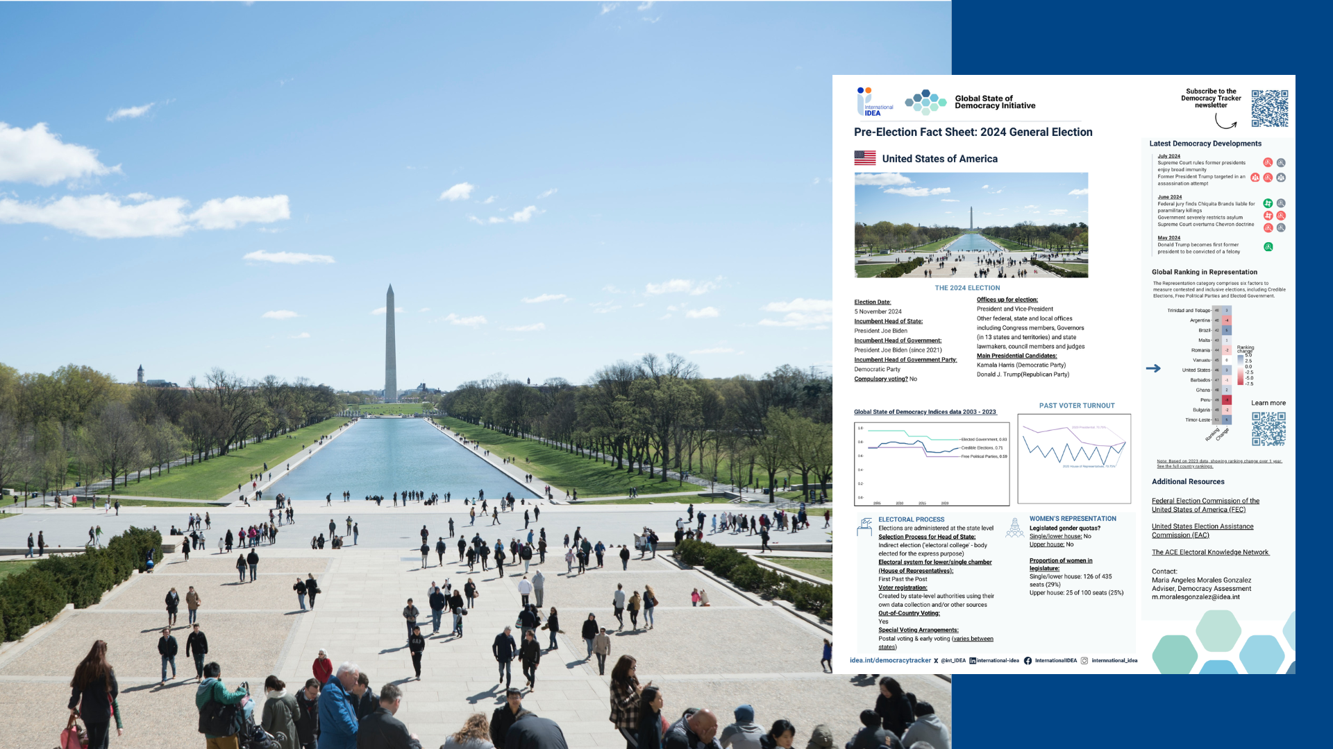 PRE-Election Fact Sheet United States of America