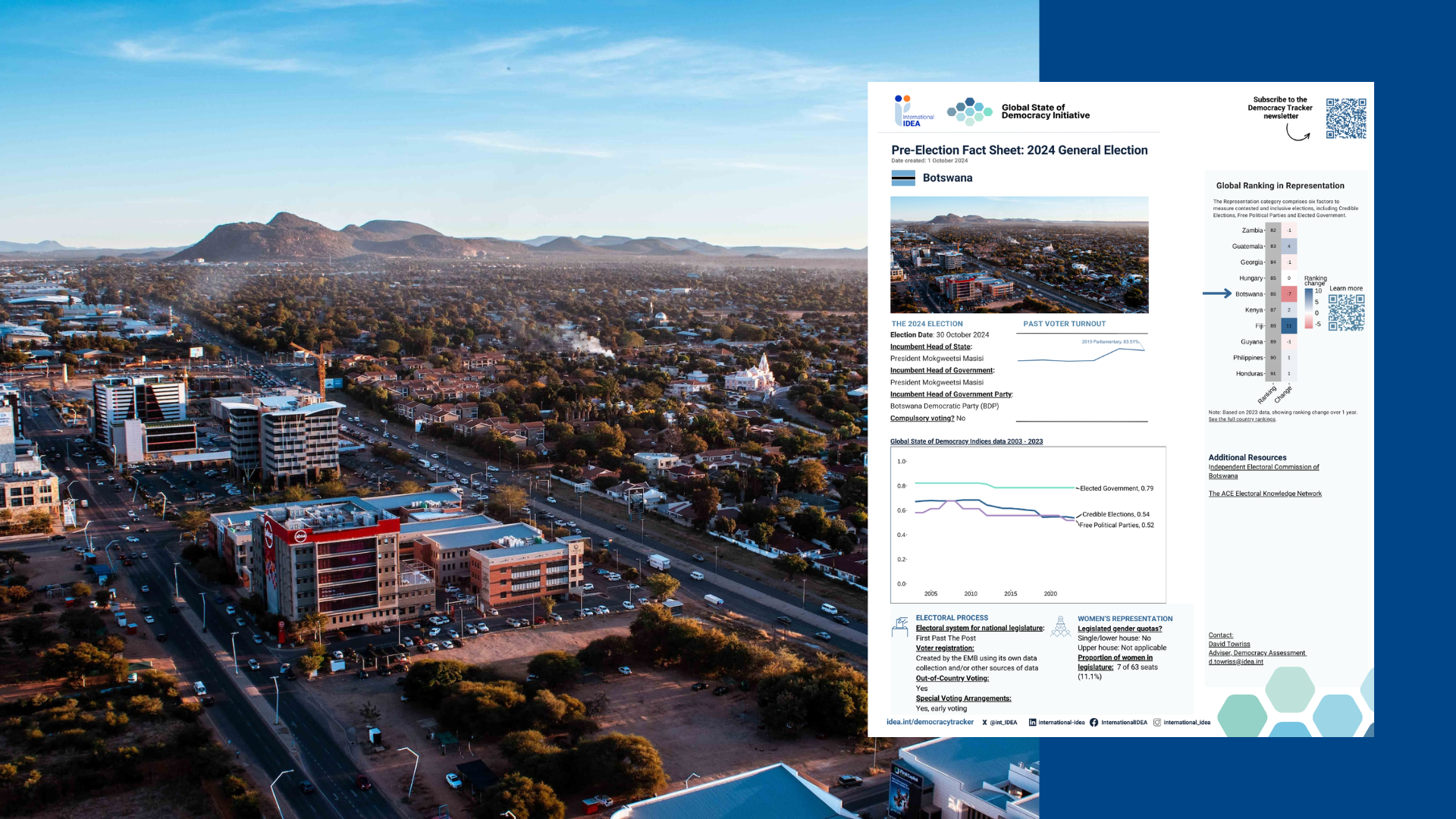 Pre-Election Fact Sheet Botswana