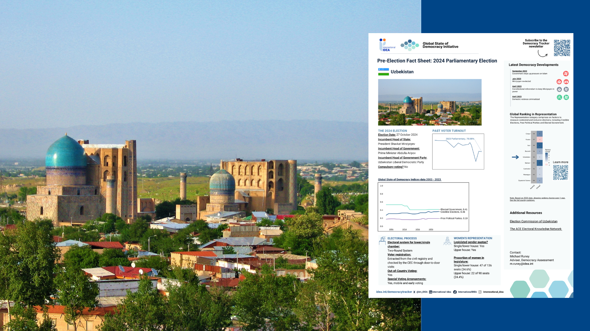  Pre-Election Factsheet Uzbekistan