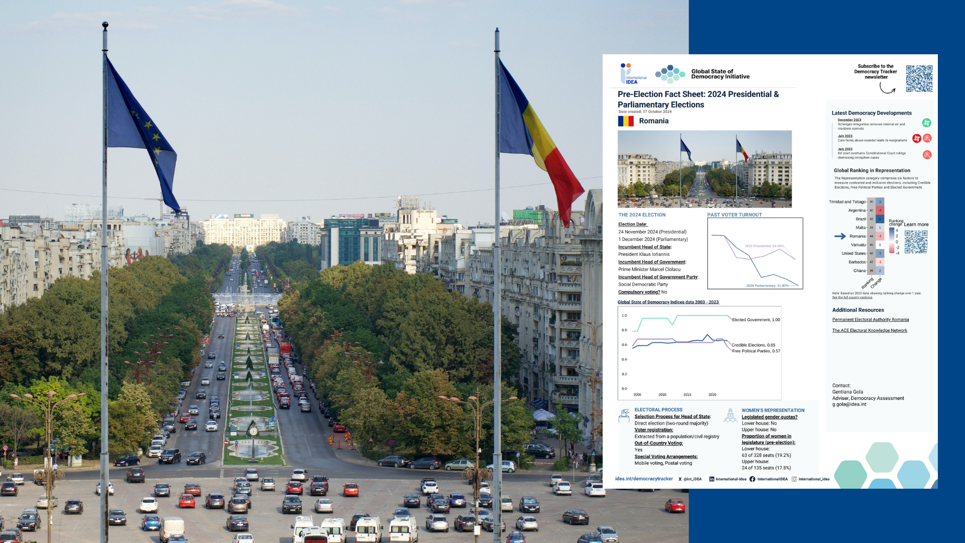 Pre-Election Factsheet 2024: Romania