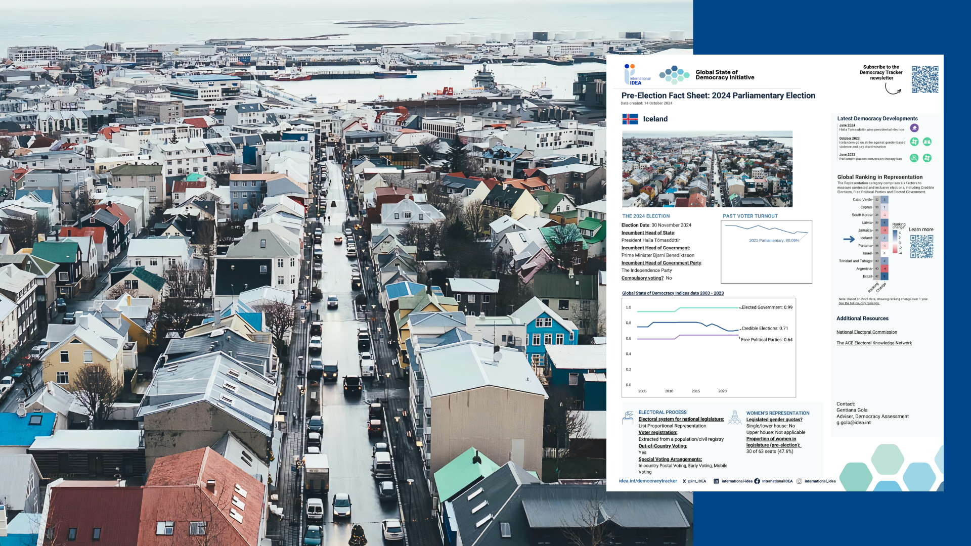 Pre-Election Factsheet 2024: Iceland