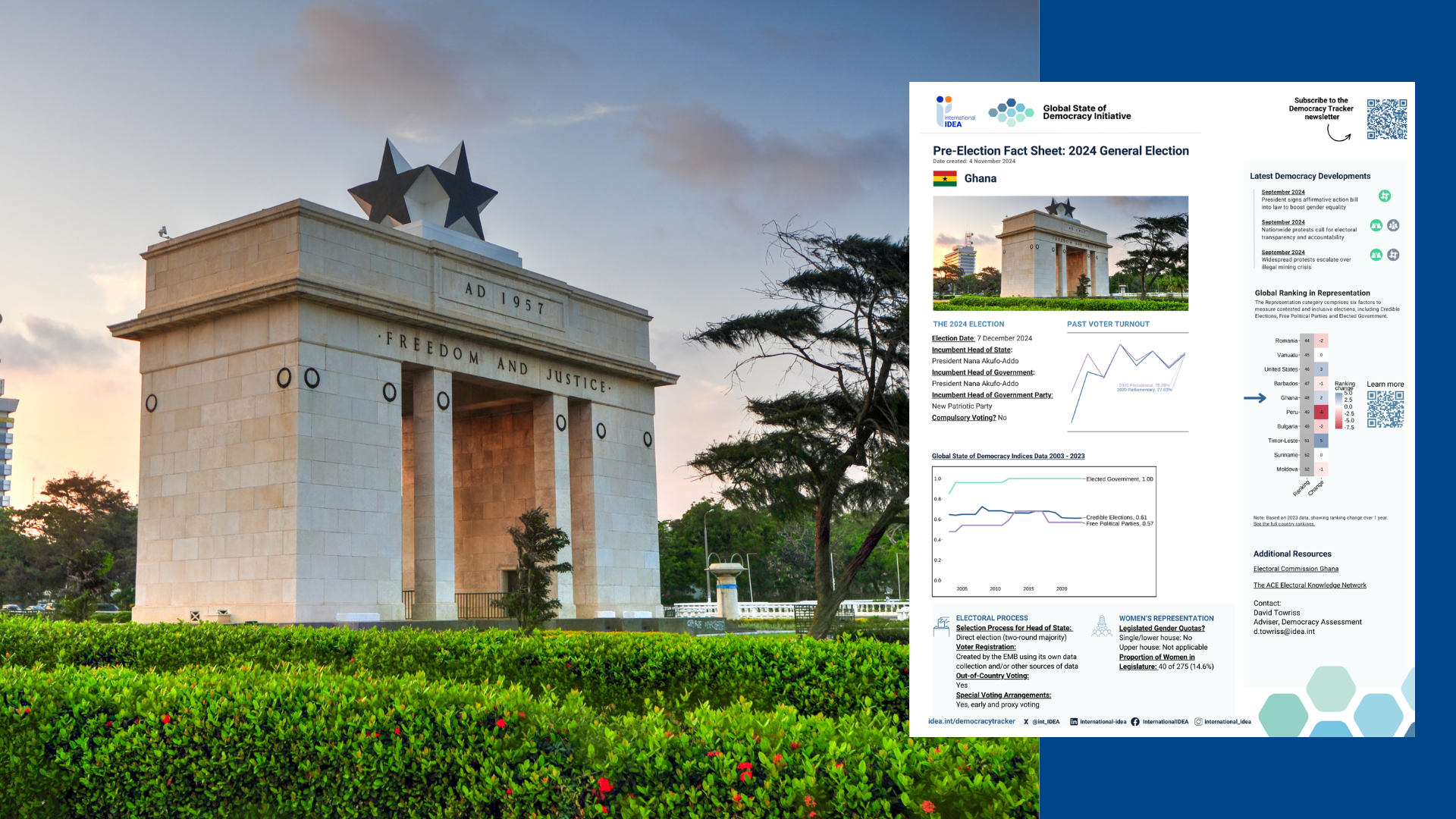 Pre-election factsheet for Ghana