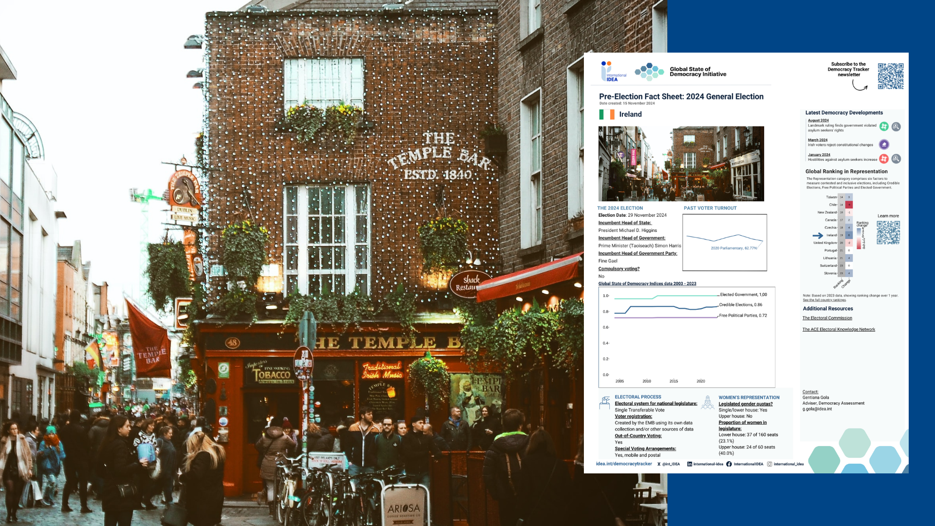 Pre-Election Factsheet 2024: Ireland