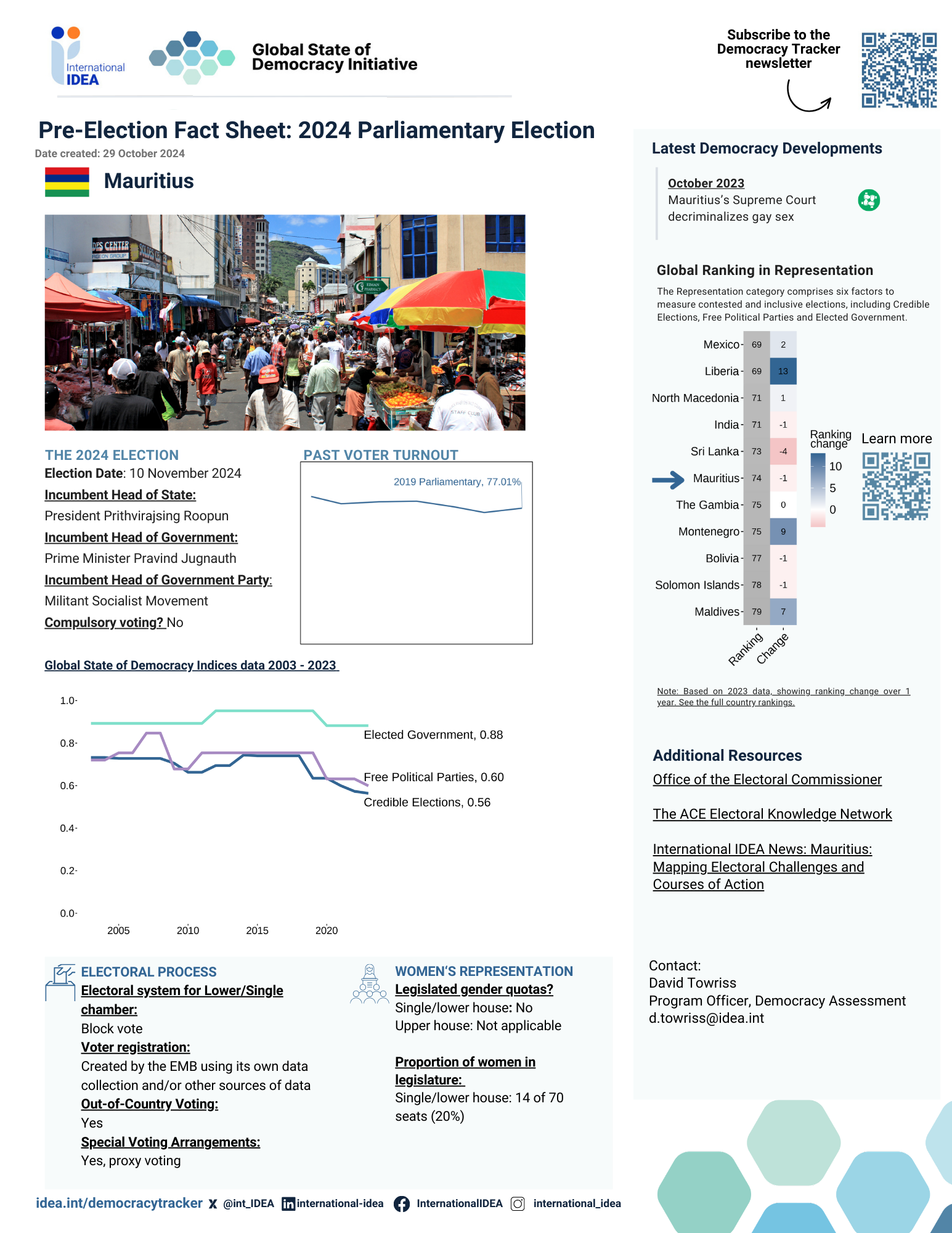 Pre-Election Fact Sheet 2024: Mauritius