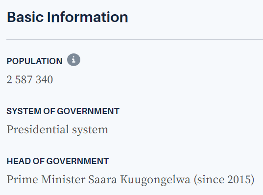 A screenshot from the website showing the basic information provided: population, system of government and head of government