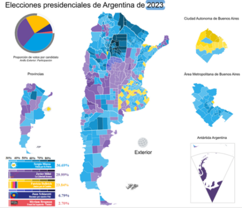 Argentina Camino Al Balotaje: Tendencias Y Paralelismos En América ...