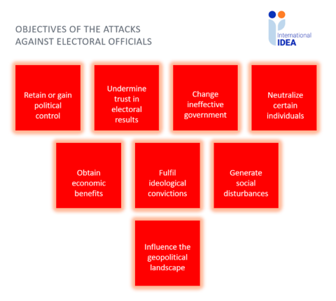 Disinformation_Figure_3