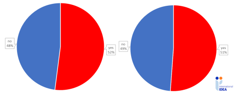 Disinformation_Figure_5