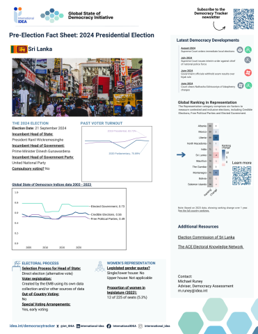 Pre-election factsheet for Sri Lanka