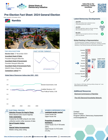 Pre-Election Fact Sheet Namibia