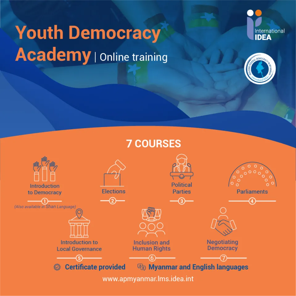 Myanmar - Youth Democracy Academy courses